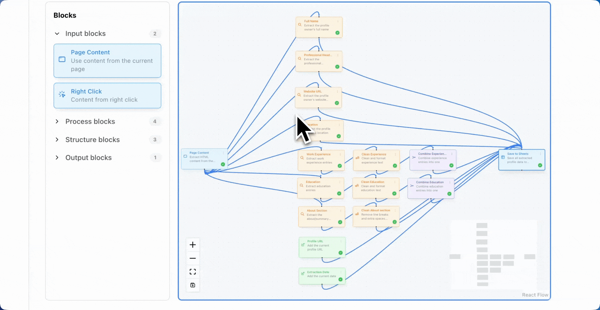 LinkedIn Profile extract map columns